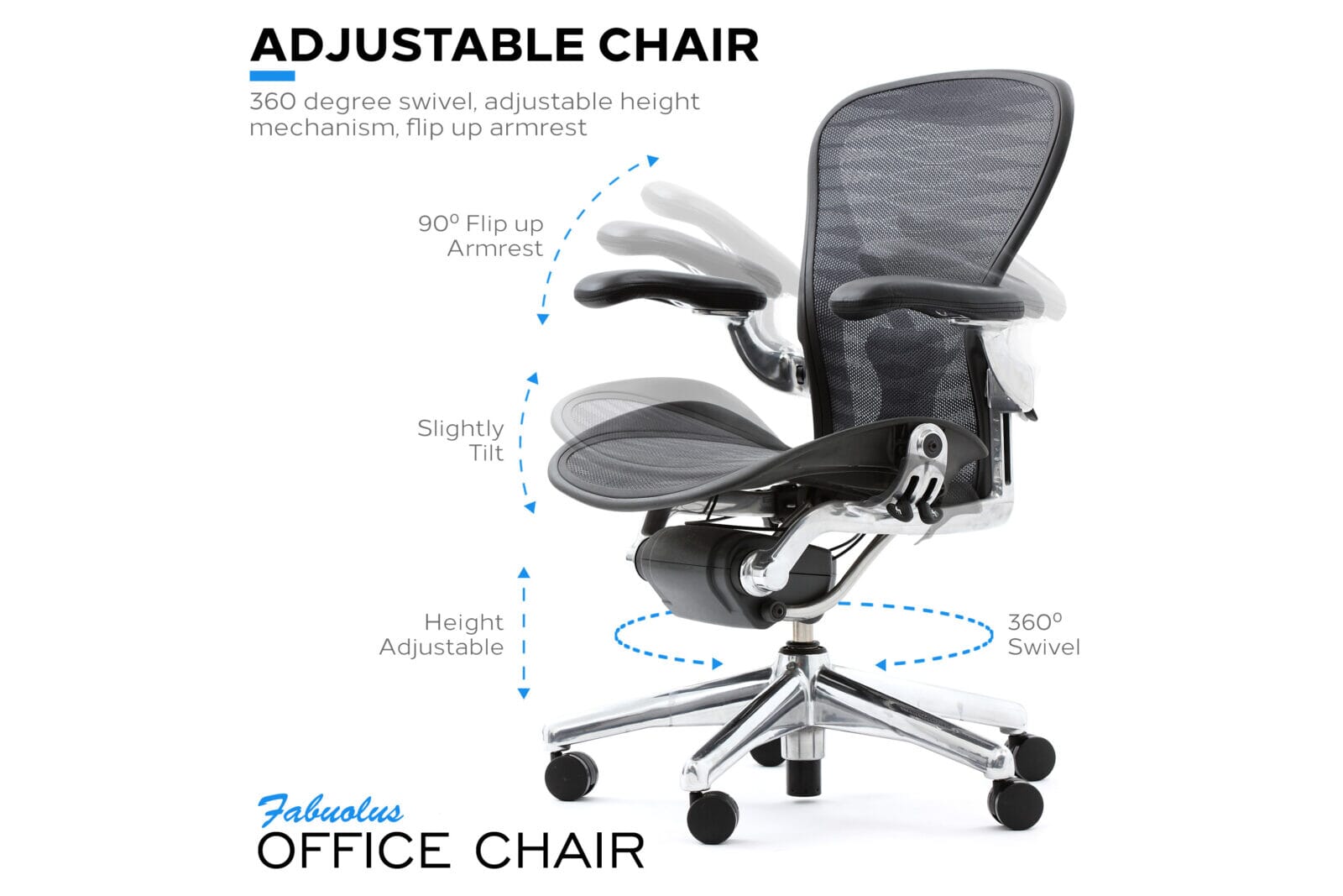 Infographics | Photo Editing | Picsera