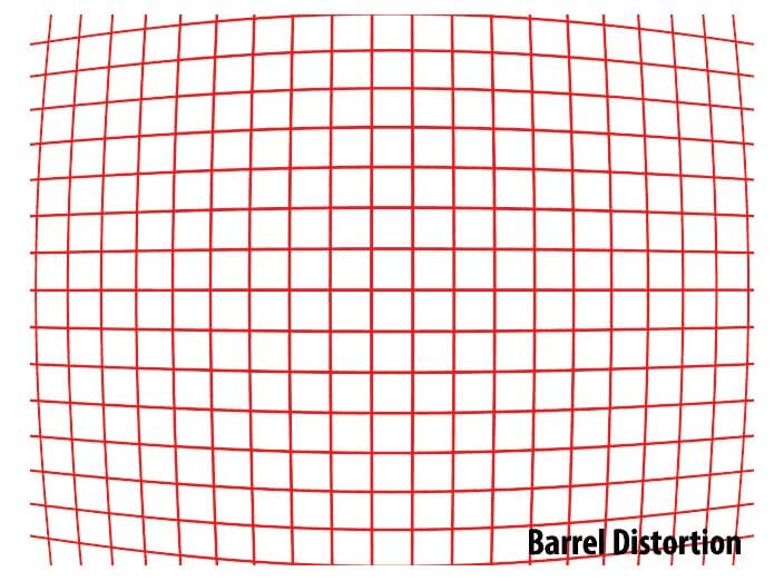 Barrel Distortion