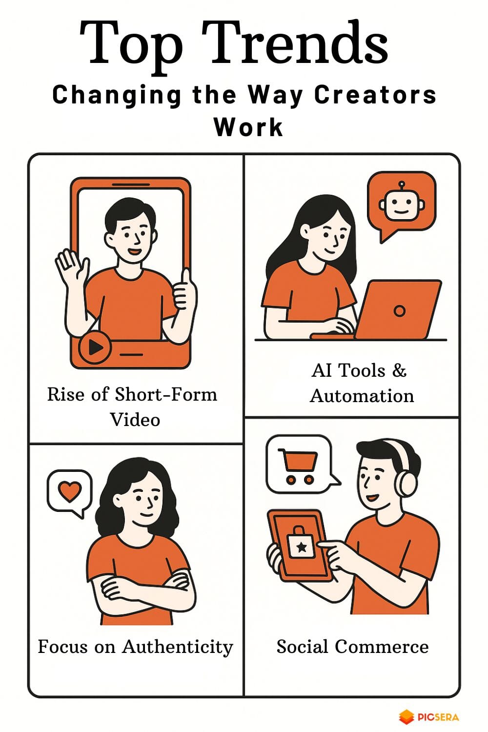 Content Creation Trends